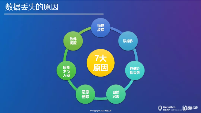 1586933971414620.png image.png